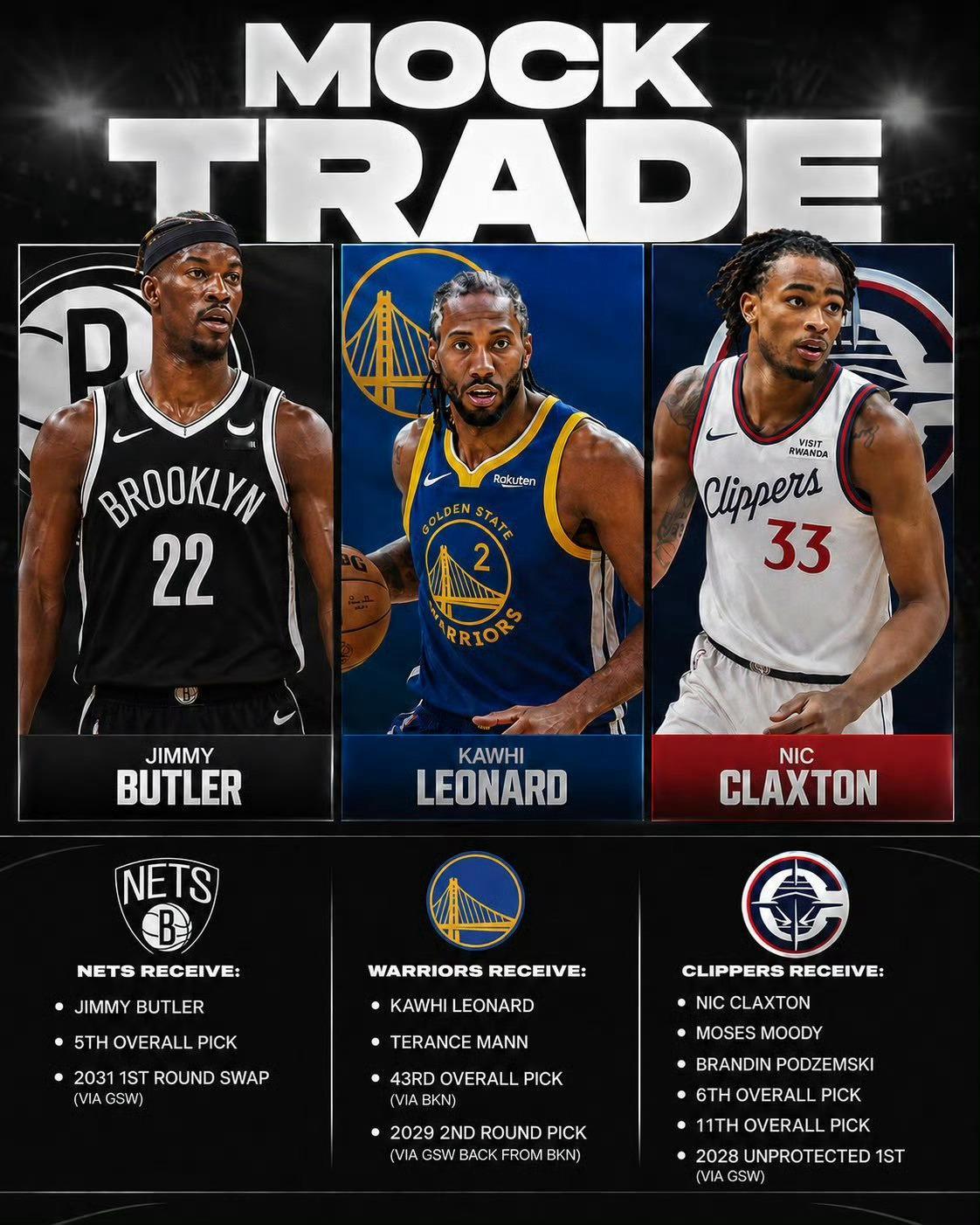脑子有病才这么换呢金州勇士nba吐槽大会金州勇士