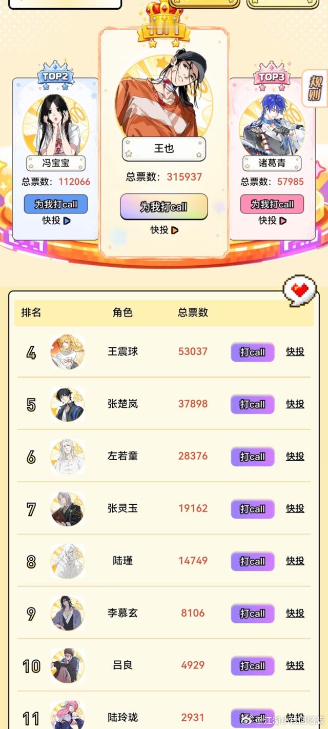 7677【kxyx】好多统计科跟风一下 