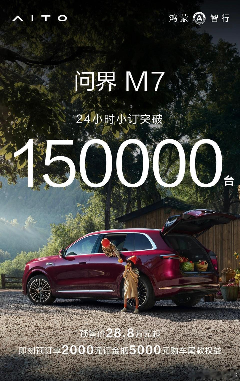 预售 24 小时问界 M7 小订突破 15 万台，这几款热门车要想年底能提车得拼