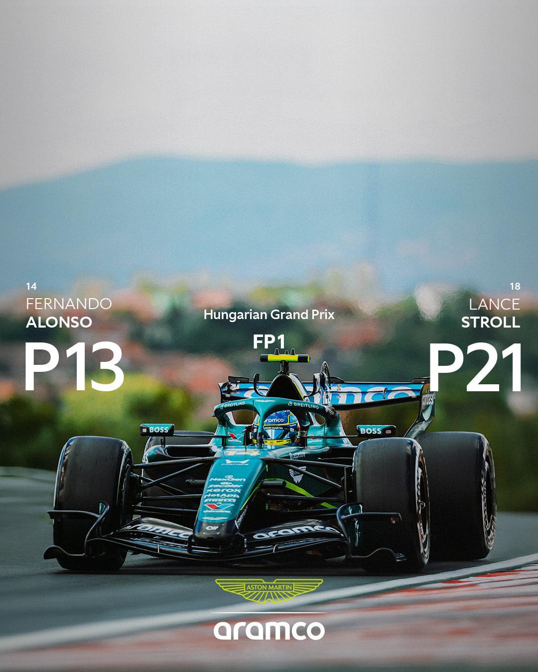 2026赛季F1匈牙利🇭🇺大奖赛 FP1结束🔚法拉利车队车手勒克莱尔排在第