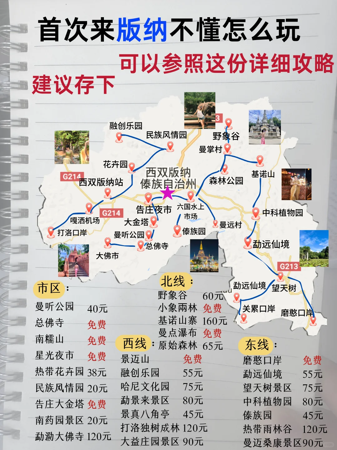 版纳旅游攻略❗全网蕞正确游玩顺序+超详细