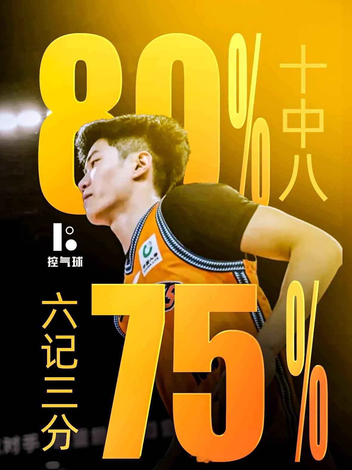 上海大胜关键：偰李永炜外线爆发 + 防守压制 + 同曦核心缺阵，三分 75% 碾