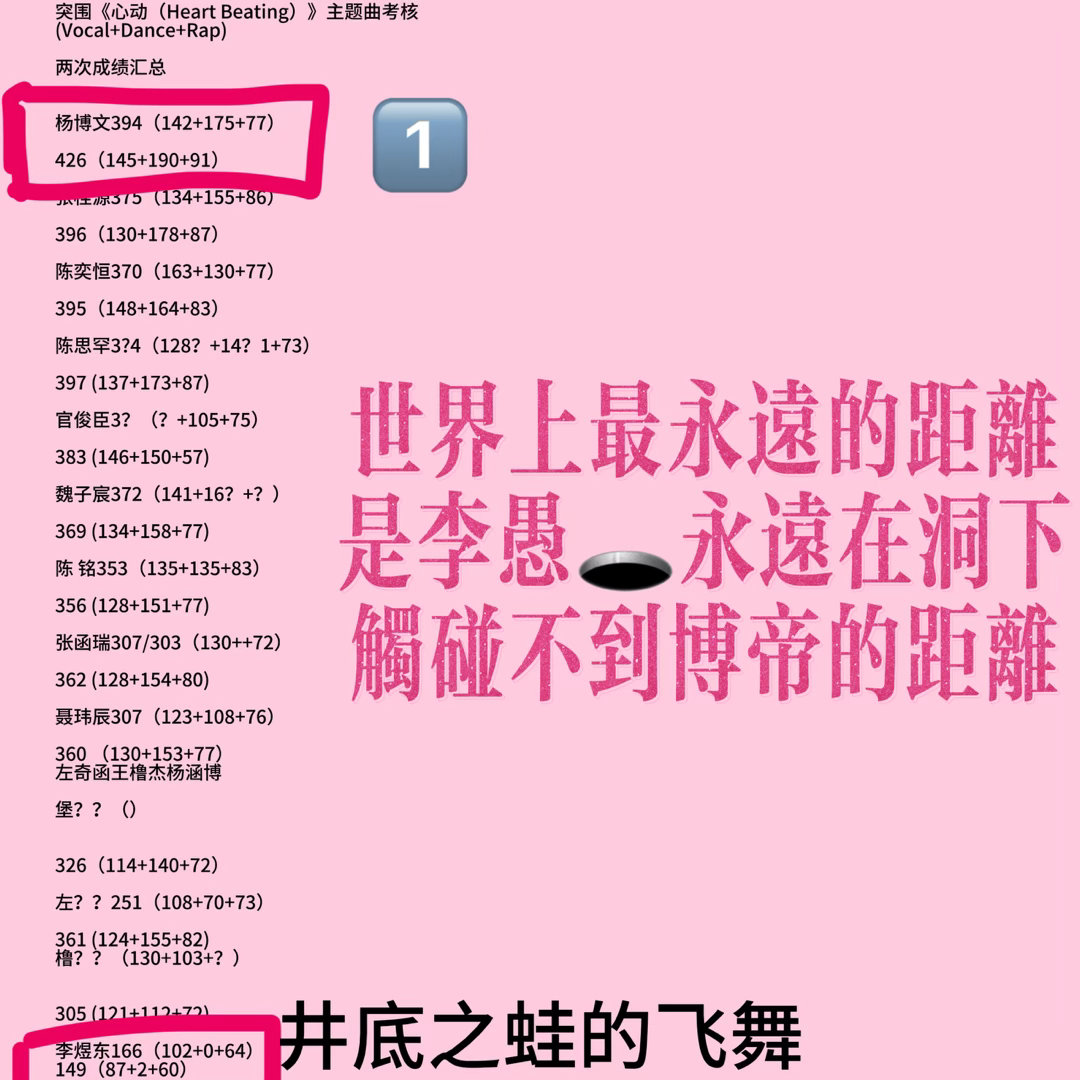 杨博文 博帝在第一很想你……………李煜东 口区sl咖飞5一枚 