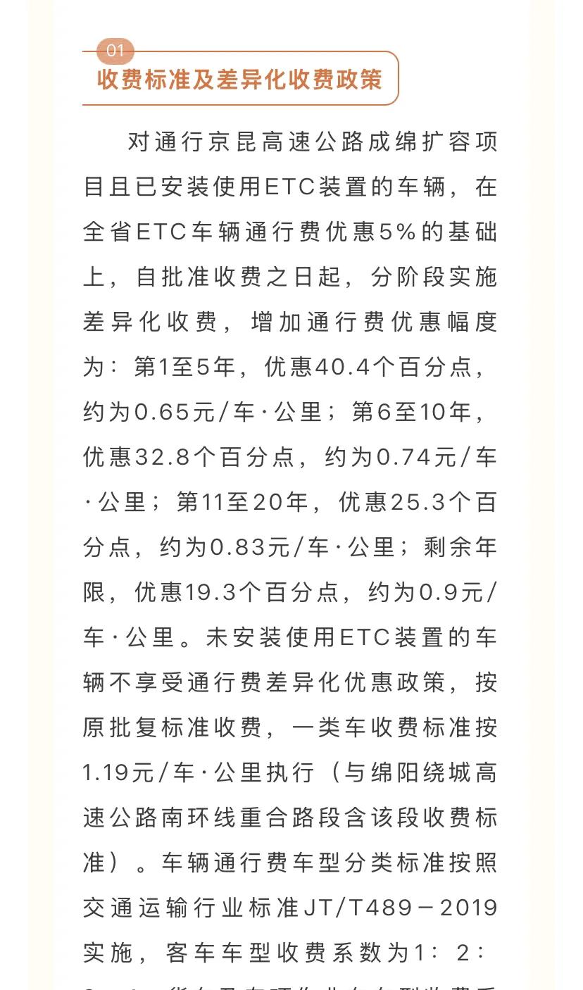 成绵新高速月底开始收费，1.19元一公里！成绵阳第三高速本月底开始收费，安装ET