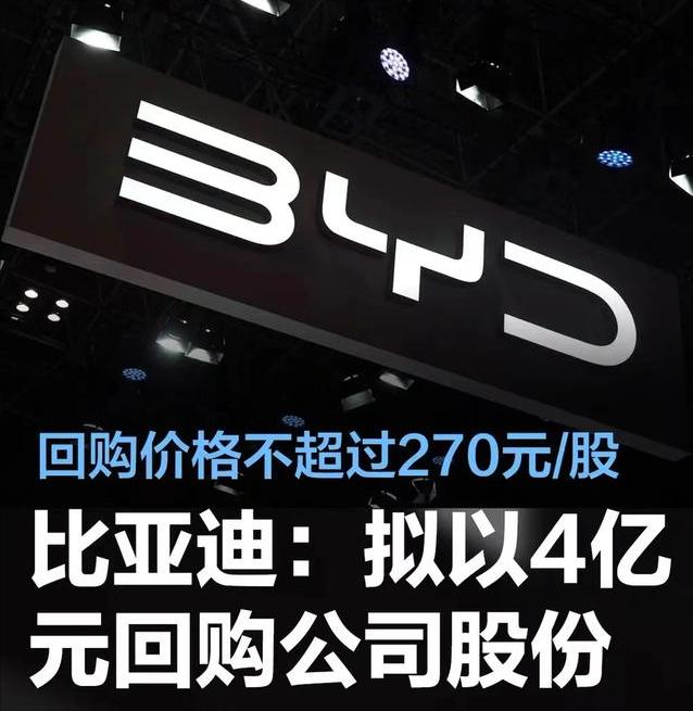 #比亚迪：拟以4亿元回购公司股份，回购价格不超过270元/股#
3月6日，比亚迪