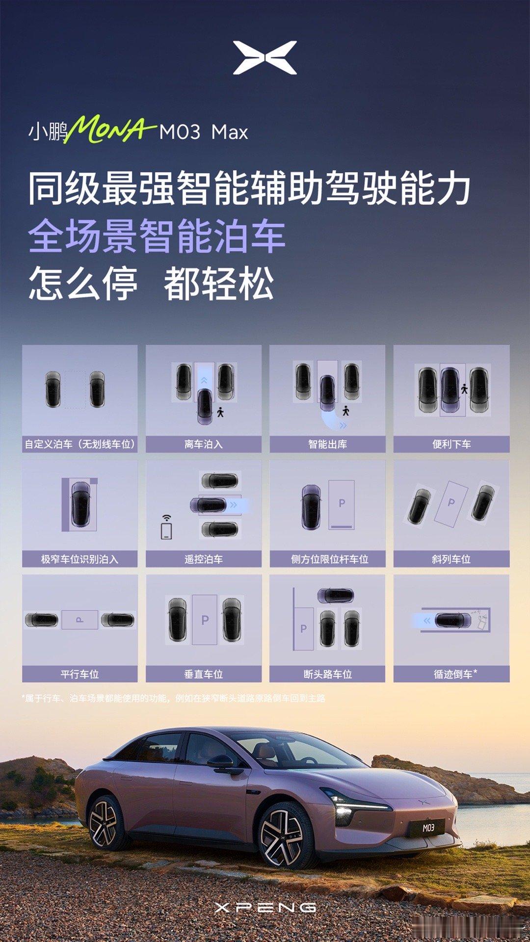 小鹏MONA M03不仅拥有同级最强的智能辅助驾驶能力，而且还拥有同档位最丰富的