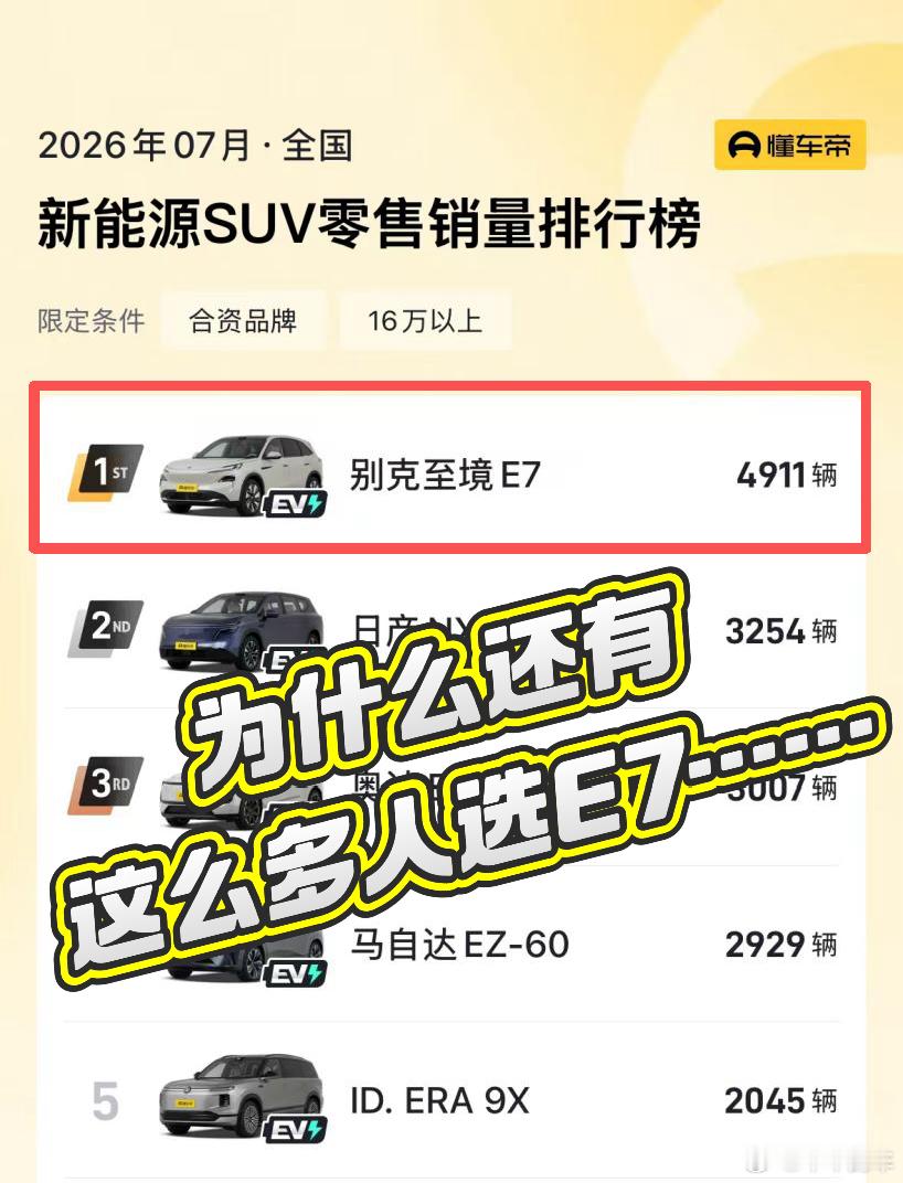 最近翻7月销量榜的时候，至境E7这个成绩其实有点出乎我意料。7月卖了4911台。