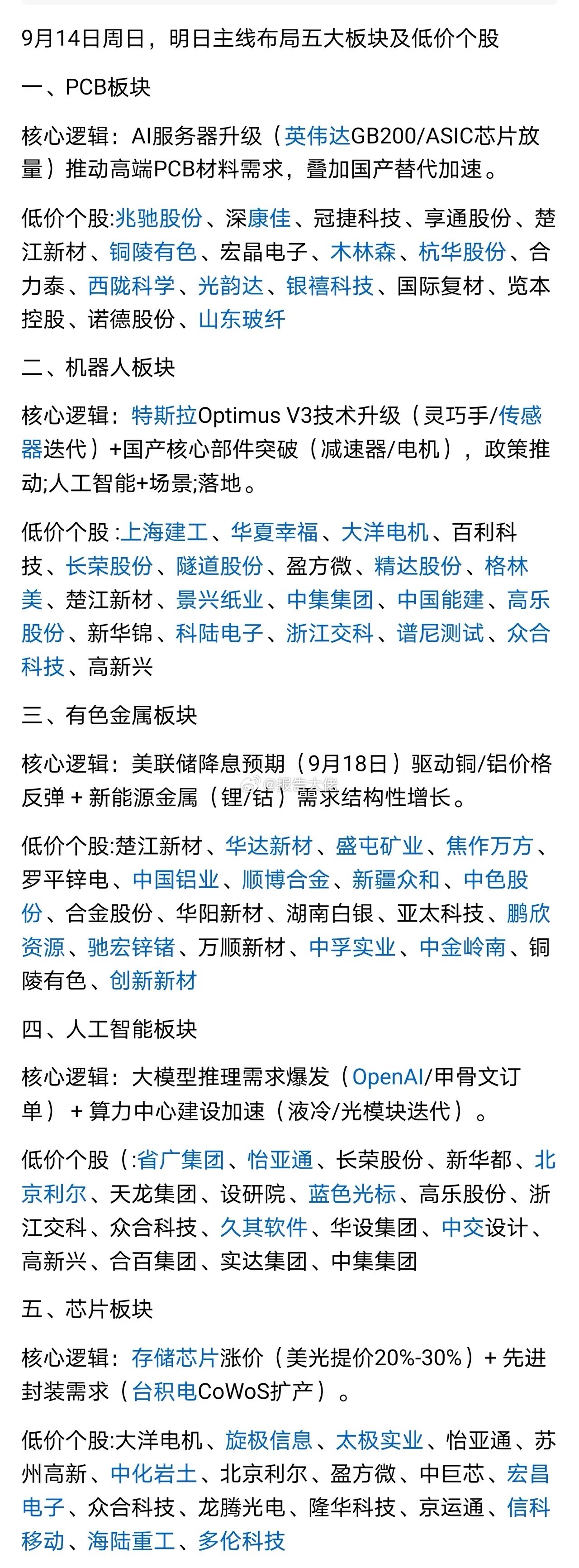 下周一五大方向逻辑核心 ​​​