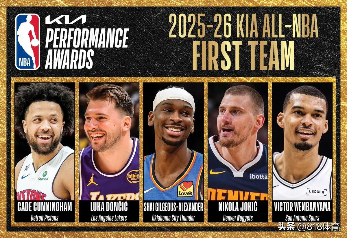 看NBA上咪咕视频！

5月25日，NBA官方公布了2025-26赛季最佳阵容。