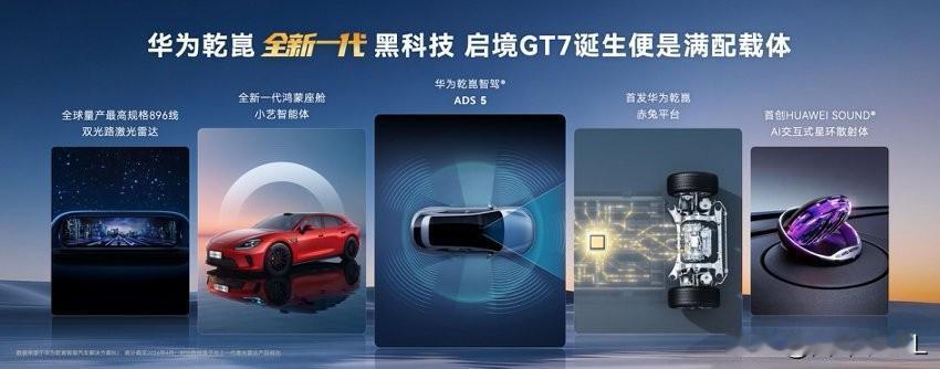 启境GT7首搭全新一代鸿蒙座舱与小艺智能体，重塑智能交互新生态。智能座舱的核心，