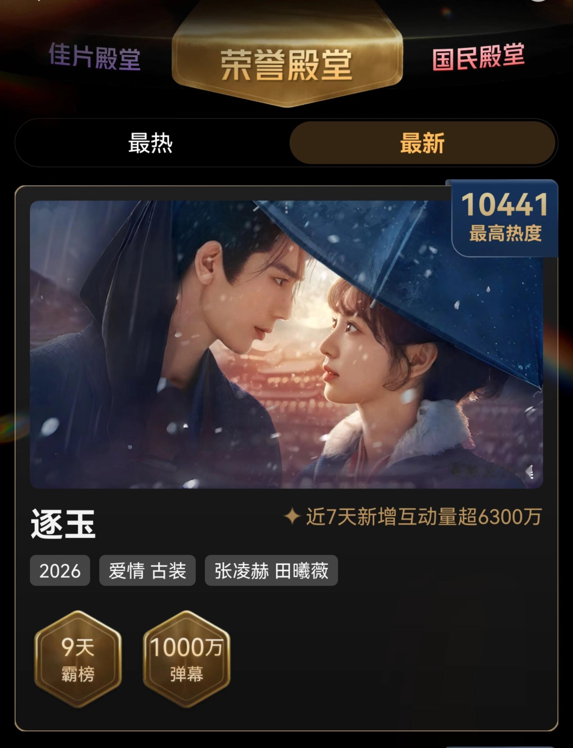 逐玉热度爱奇艺荣誉殿堂Top7!谁敢信双平台播放我们逐玉热度还在不断上升！目前热