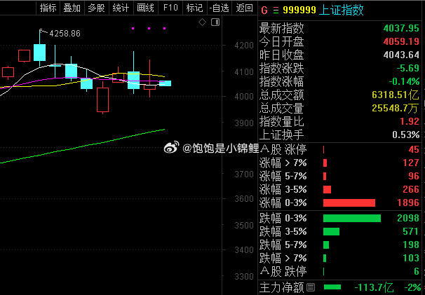 企查查APP显示，近日，安徽爻方智能科技有限公司成立，注册资本3亿元，经营范围包