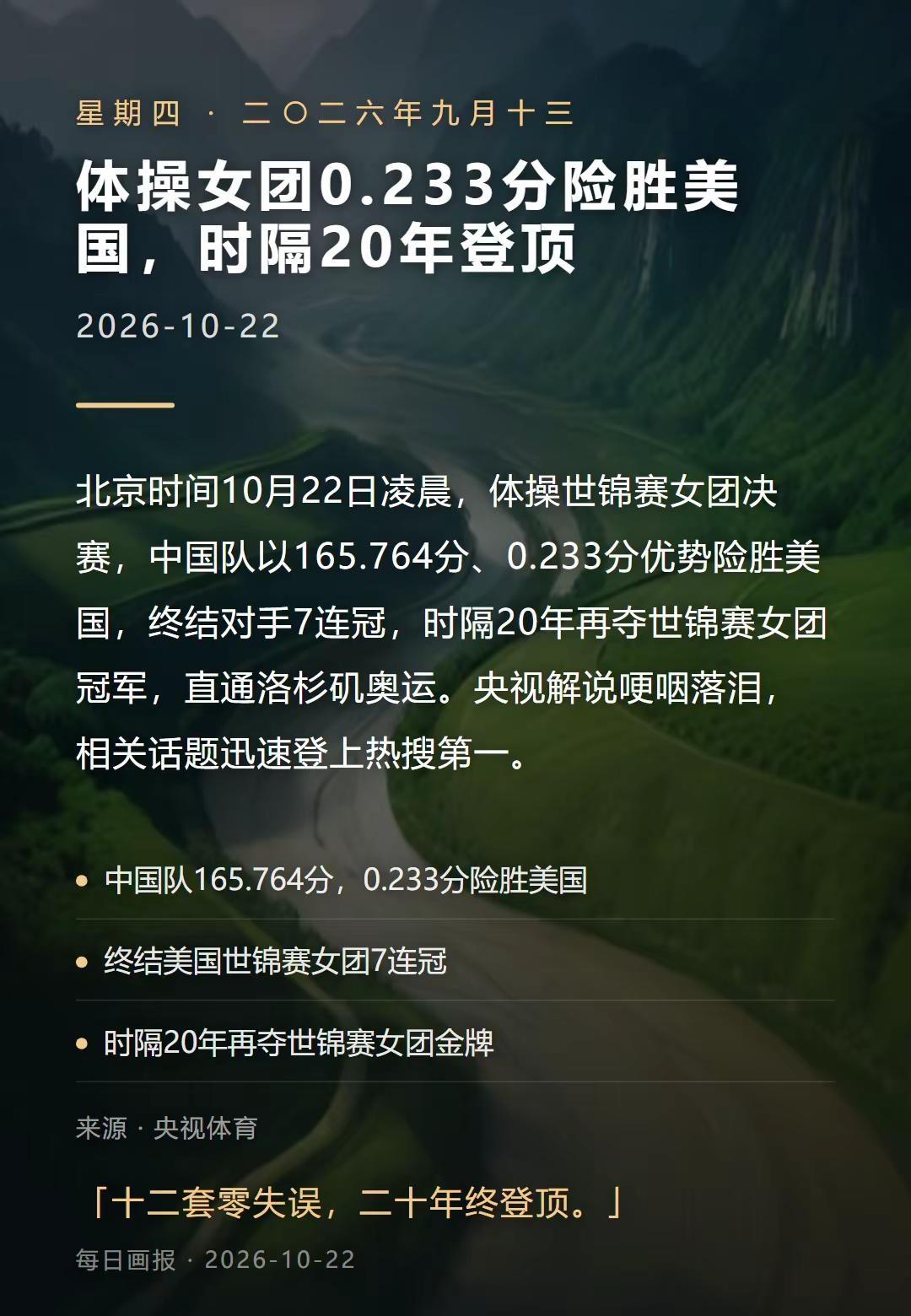 体操女团0.233分险胜美国，时隔20年。北京时间10月22日凌晨，体操世锦赛女