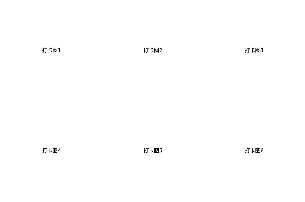 五一北京简短出行攻略✨

🌟核心打卡（3天精简路线）

Day1：天安门→故宫