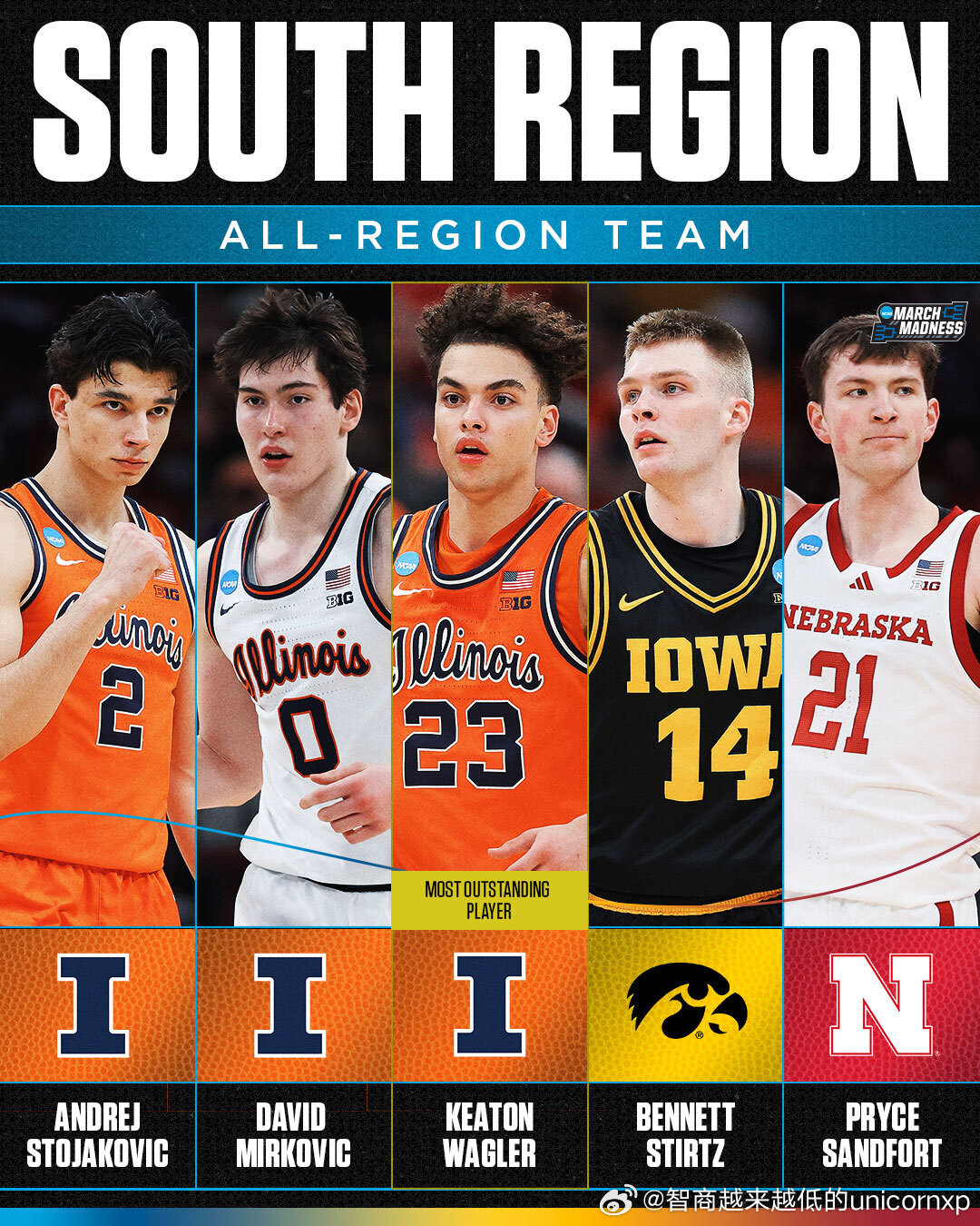 白人比例有点高NCAA疯狂三月