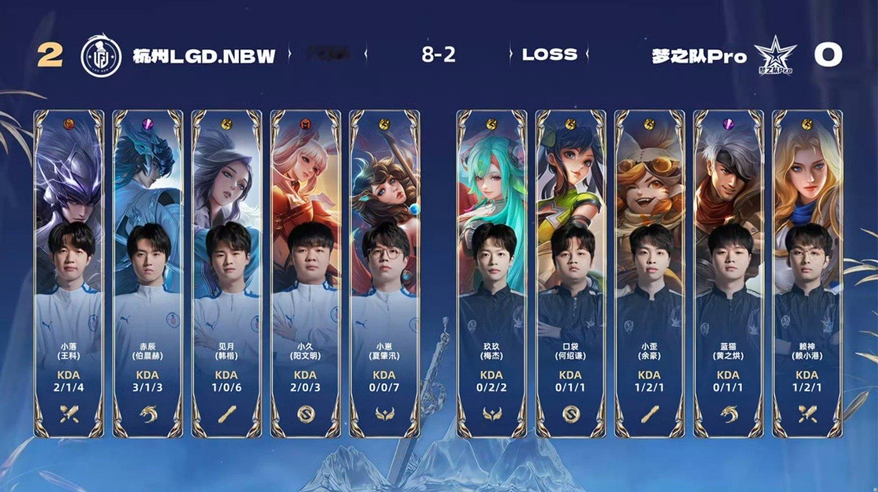 LGDNBW战胜梦之队Pro  马超拖住对方多人，正面杭州LGD.NBW已点破水