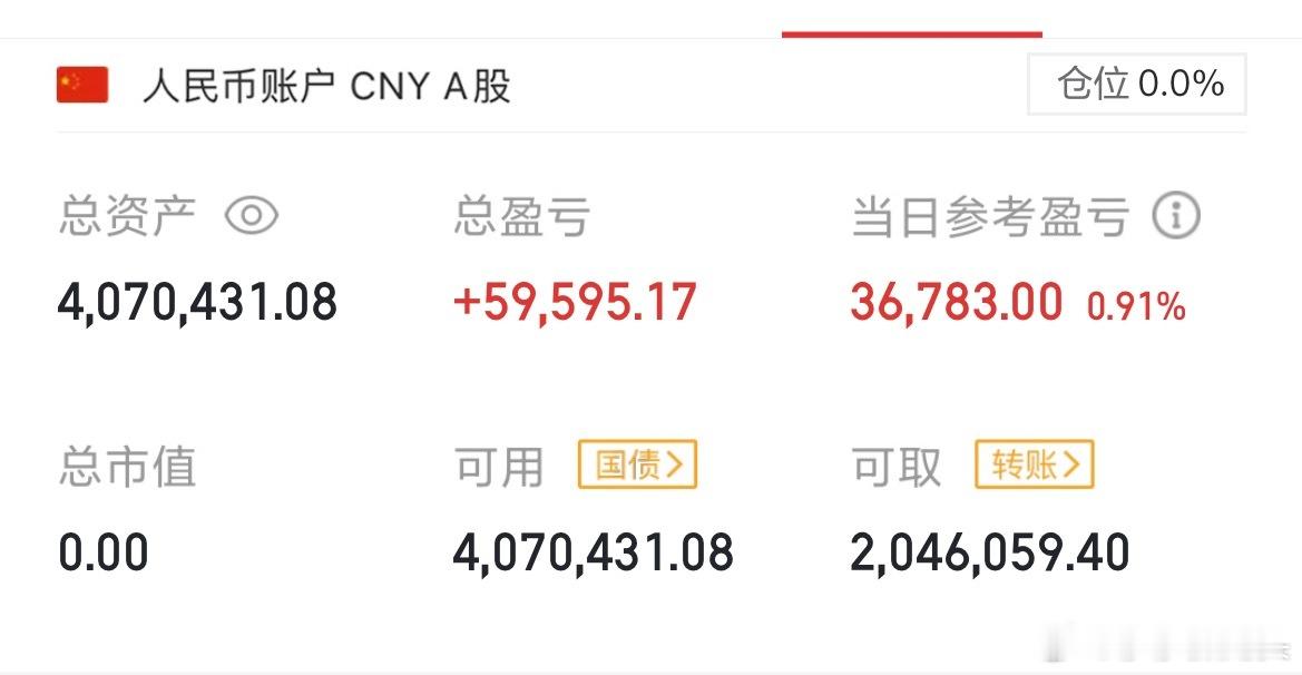 各位粉丝们莎莎还没开新仓，点288个赞莎莎开新仓，大家动起来[作揖][作揖][作