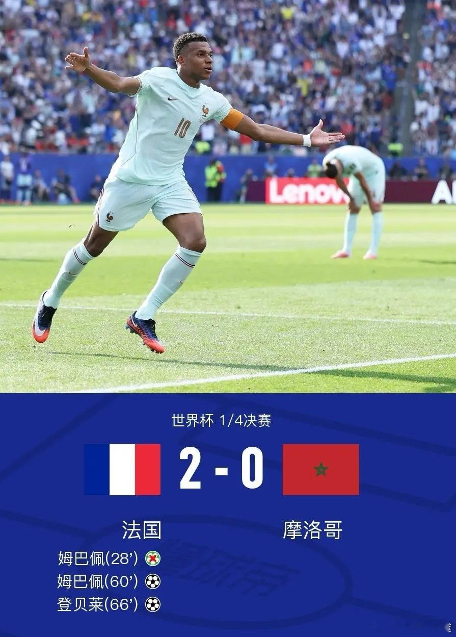 体育 北京时间7月10日世界杯 1/4决赛，法国对阵摩洛哥。上半场，姆巴佩造点并