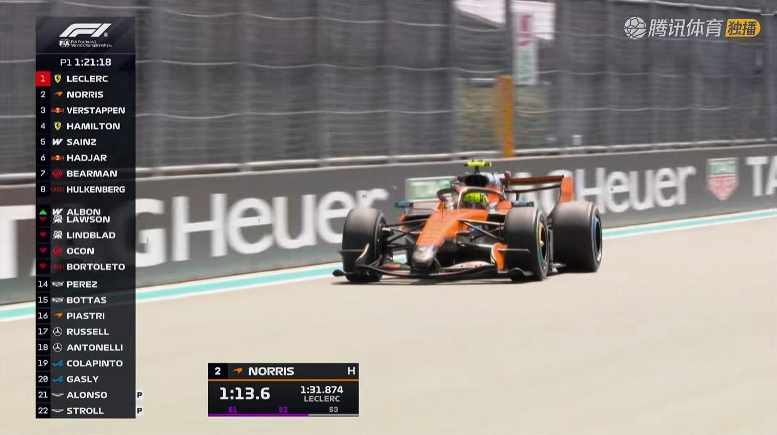 各位观众朋友们，F1回来了！F12026F1迈阿密大奖赛