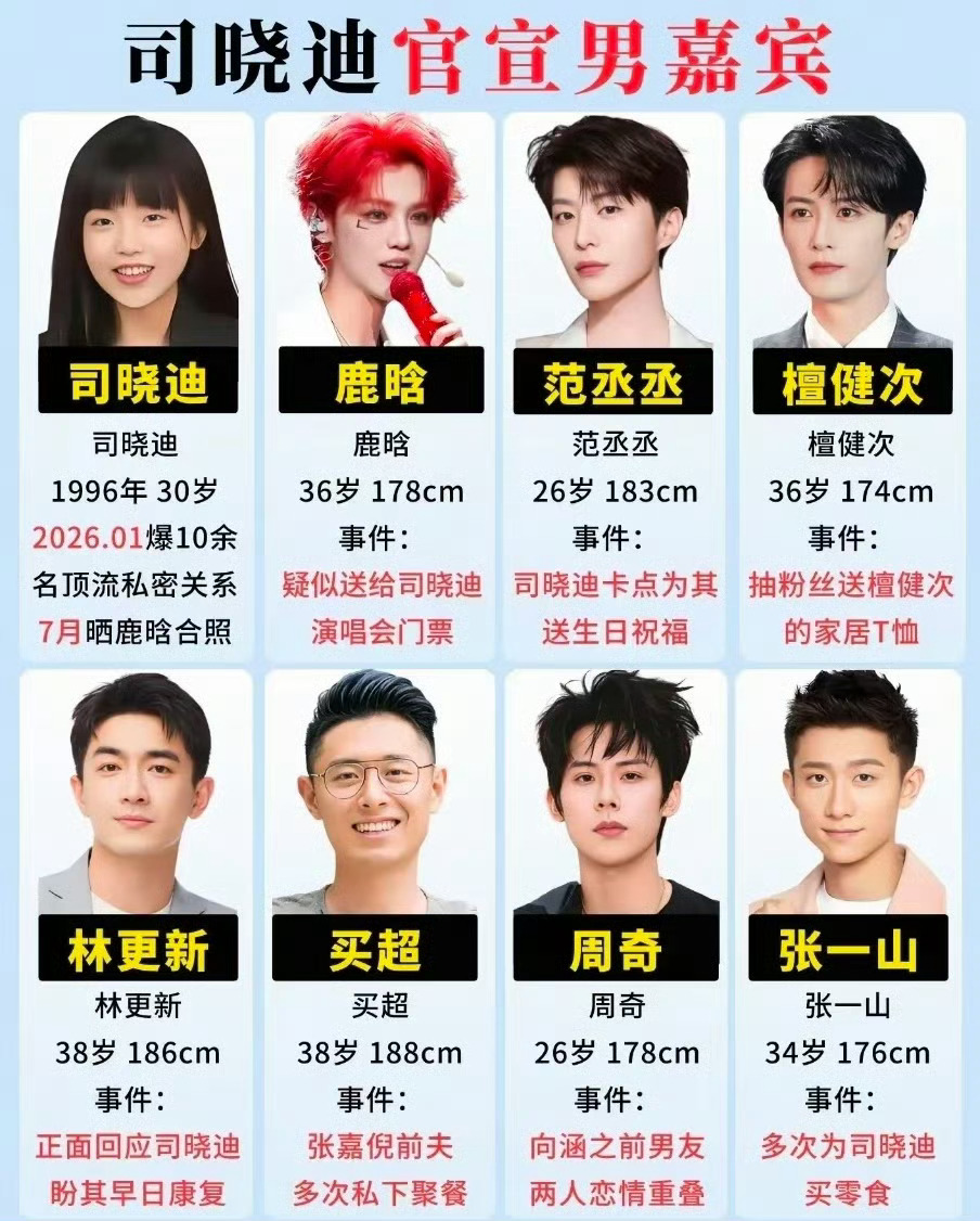司晓迪自曝被鹿晗主动搭讪过程不得不说有点强，这姑娘是把这些男明星当成男模了吧