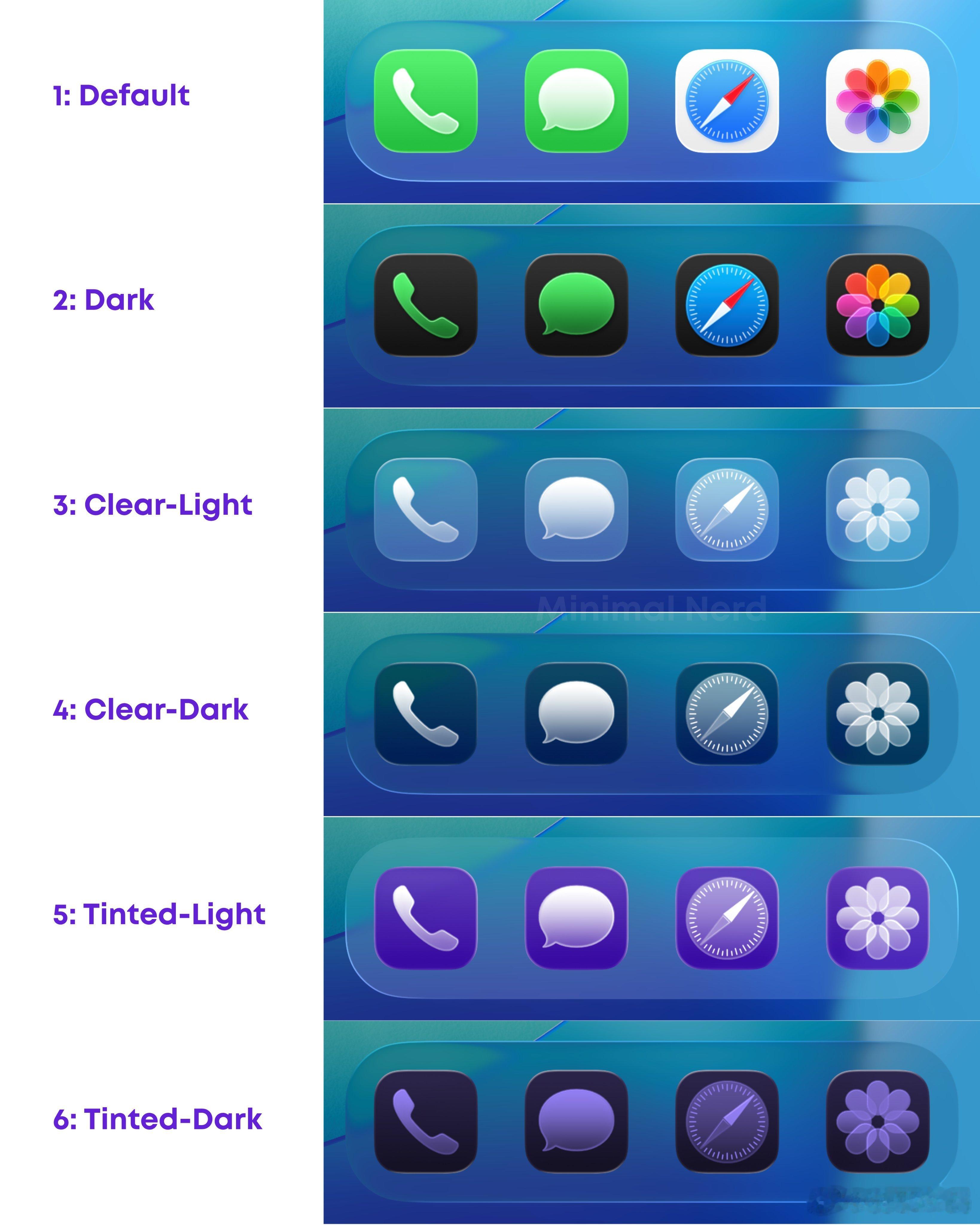 要是iOS 26的透明色图标主题能保留应用Logo的颜色就好了😂 ​​​