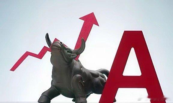 趋势📈主线热点梳理🔥一、有色——全面走强，铝与锂双轮驱动· 整体表现：国证有