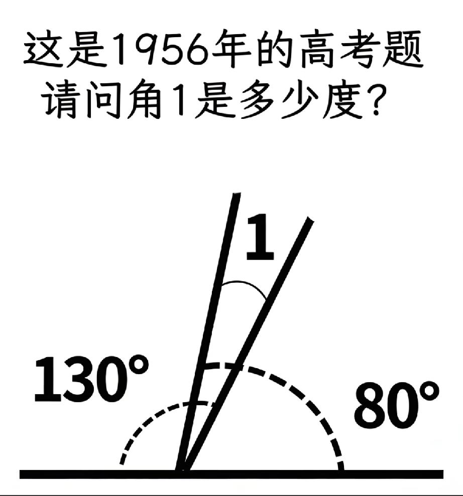 答案
是不是30度
很多人认为是15度
[捂脸][捂脸]