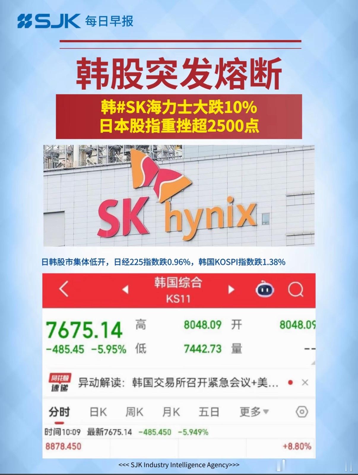 韩国股市开盘熔断韩国综合股价指数（KOSPI）设有市场-wide 熔断机制（Ci