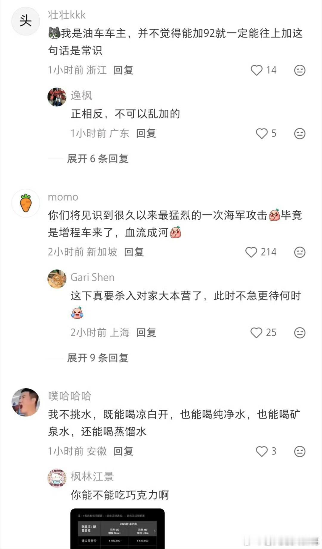 随着我国经济和教育水平的提升以及汽车的普及懂车的人还是多了起来一箱油车评人