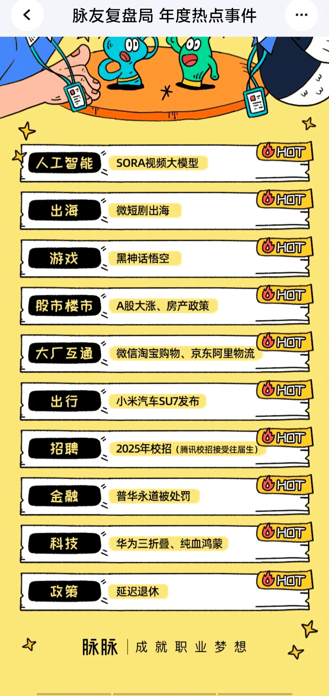 脉脉盘点的年度大事件，小米SU7发布，华为三折叠，纯血鸿蒙等上榜。 