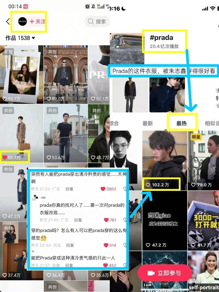 问Prada为什么愿意一拖四看看朱志鑫的回报率就知道了。朱志鑫穿Prada衣服的