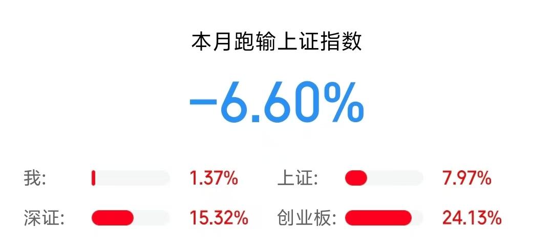 1%的路过，最后一周连续回吐一星期