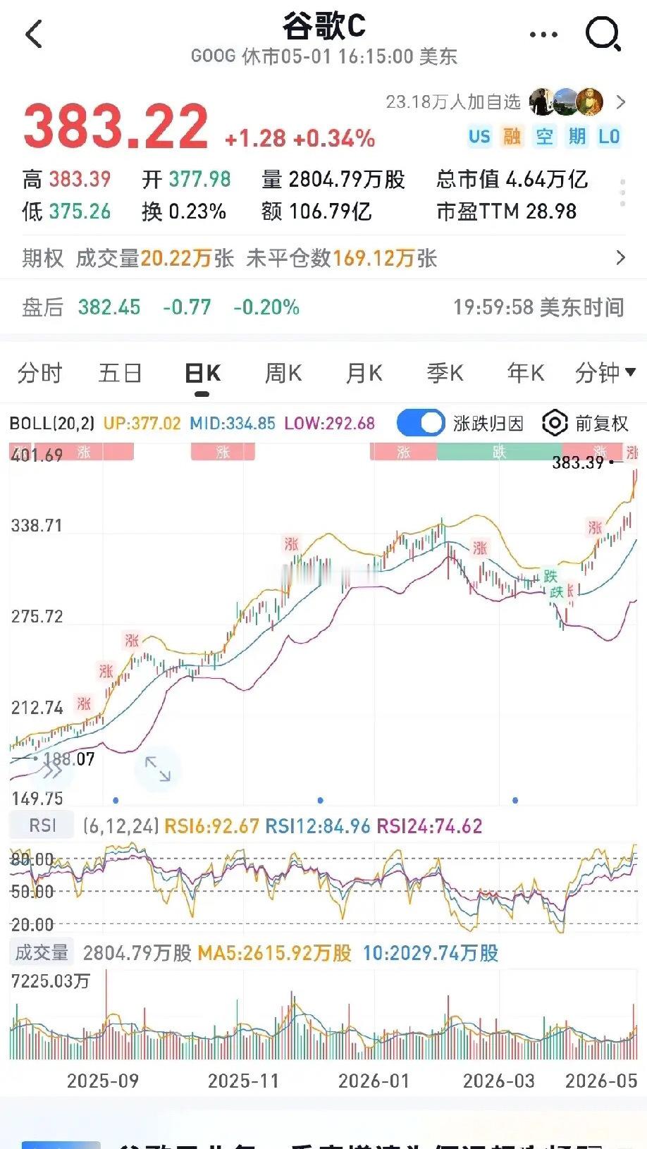 五大顶级赛道复盘：AI算力+半导体+资源金属，牛股辈出！一、光互联（谷歌系硬件链