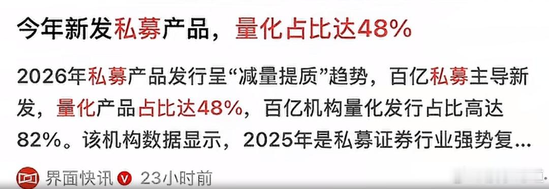 实锤了全是量化，散户都被量化给包围了。根据最新的统计，今年新发行的私募基金，量化