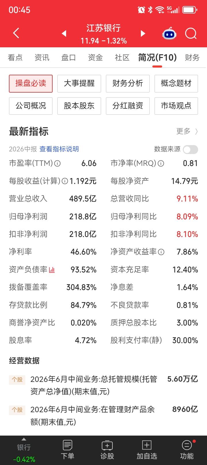 8月份，银行股研报数量最多的票诞生了，江苏银行排在第一位，足足有23份。宁波银行