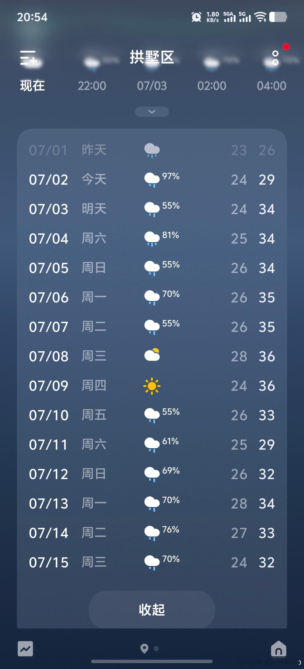 老天爷，别下浙江了，下新疆去吧 