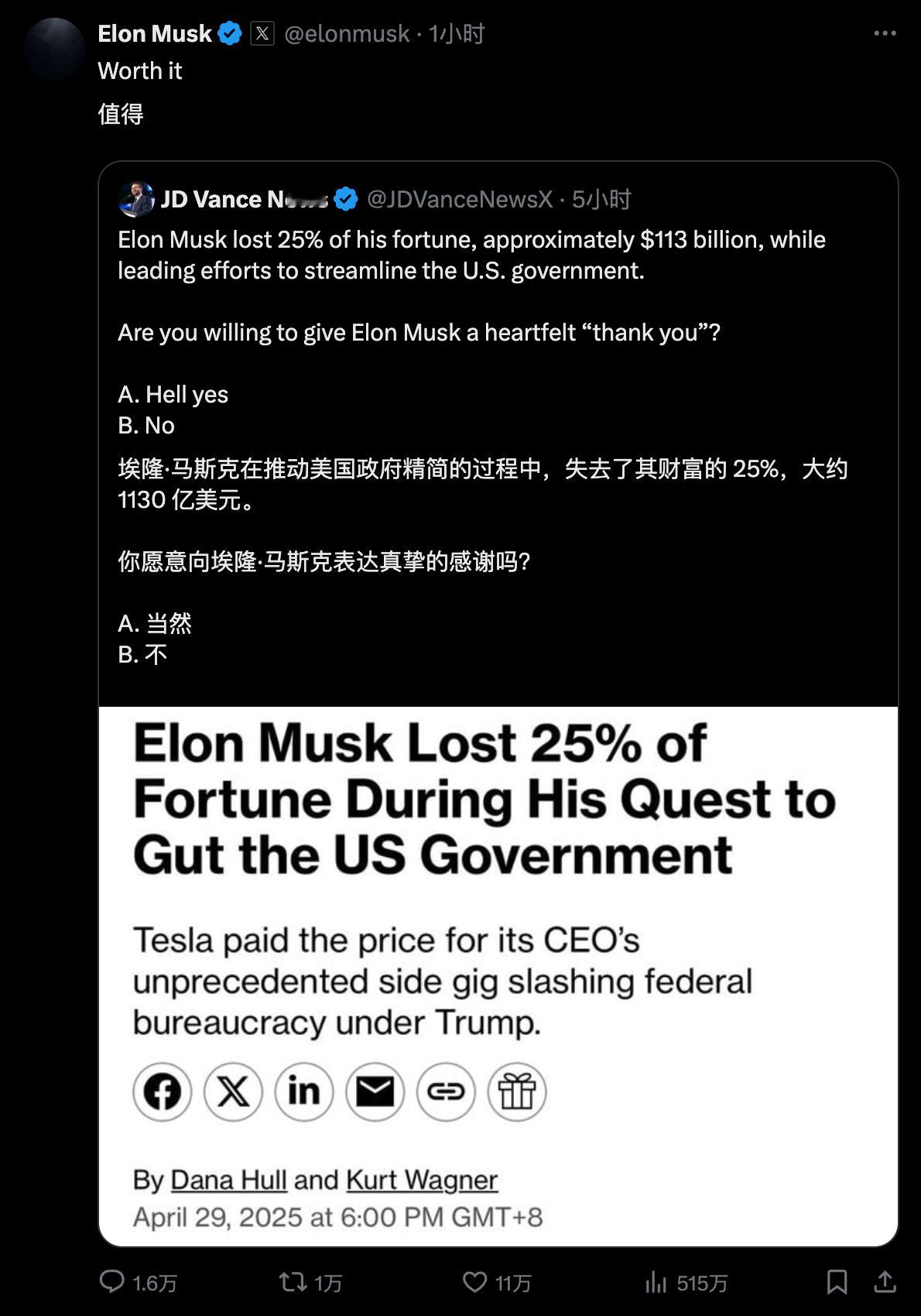 马斯克在DOGE的工作，让他失去了至少25%的财富马斯克：值得 ​​​