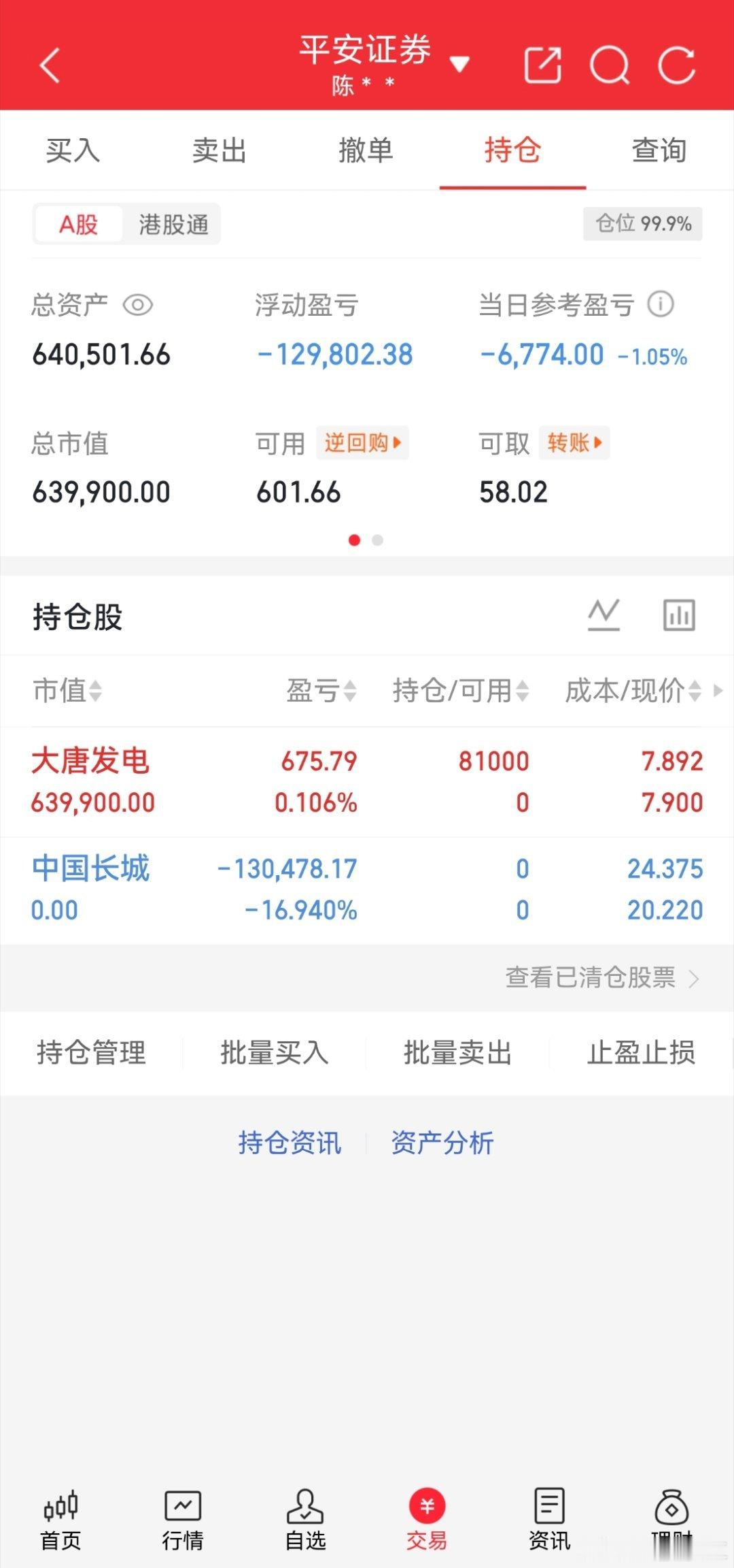 今天买入大唐fd，特别声明；这是我个人实盘炒股，不要盲目跟风，风险自负。 