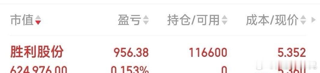 心不甘，又接回了胜利股份。 