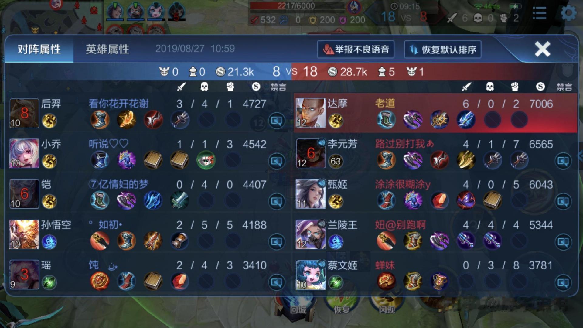达摩打拳开始吃攻速，两个辅助先别照老打法上分《王者荣耀》10月10日体验服这波更