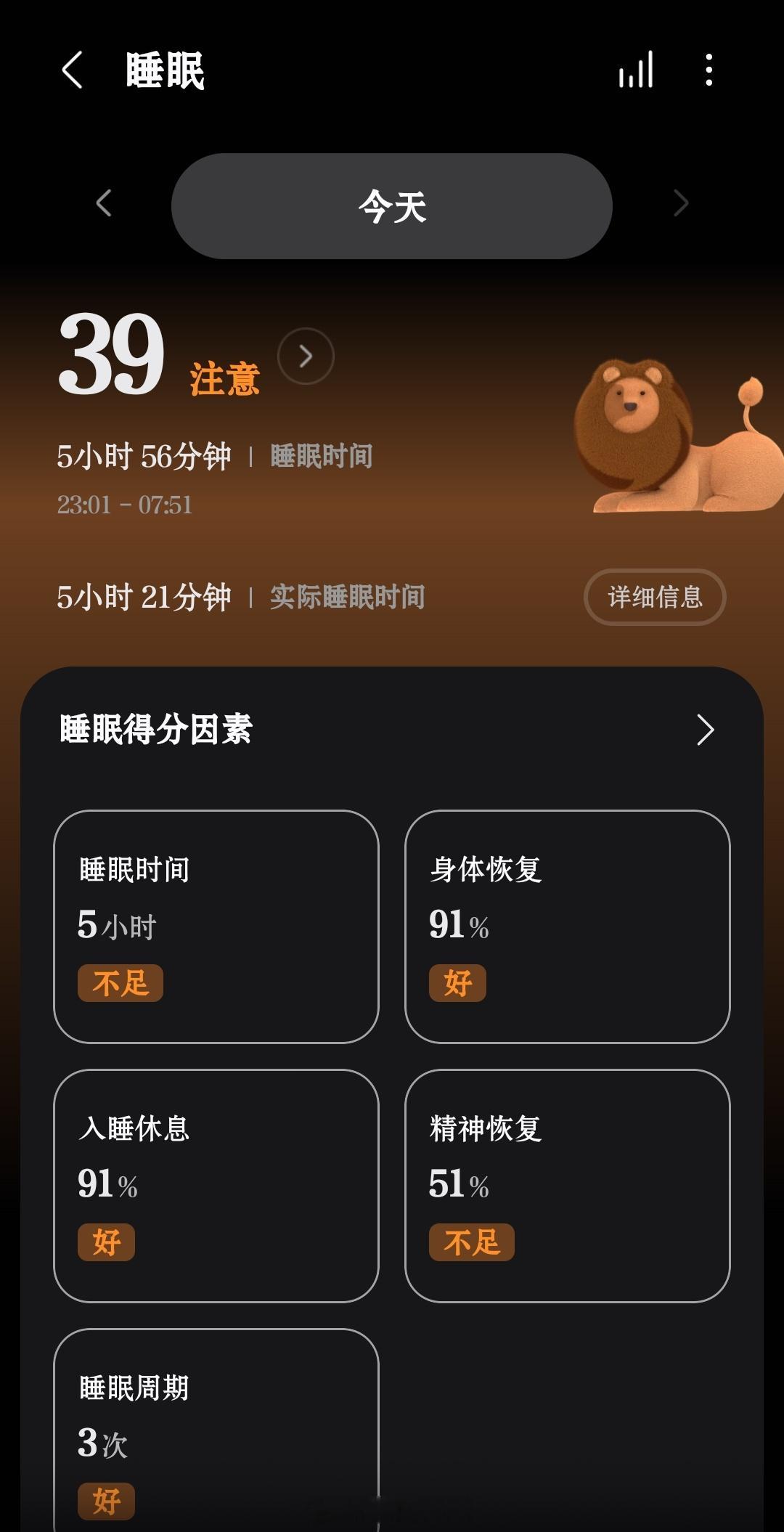 巴西VS挪威赢了比赛就是爽啊，睡眠不足但身体恢复百分之九十哈哈哈 