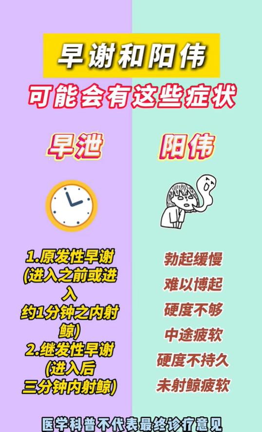 宗筋失充、固摄失常，两种体虚表现科普区分