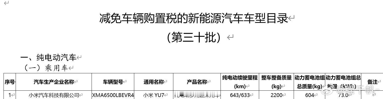 YU7入门版来了，CLTC续航643/633，来猜价格吧小米汽车