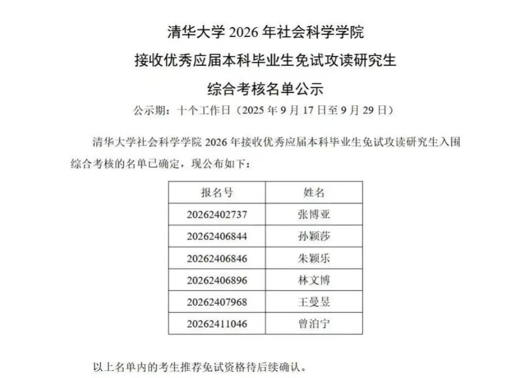 首先恭喜孙颖莎和王曼昱
被保送清华，读研究生，这是普通人奋斗一辈子都达不到的目标