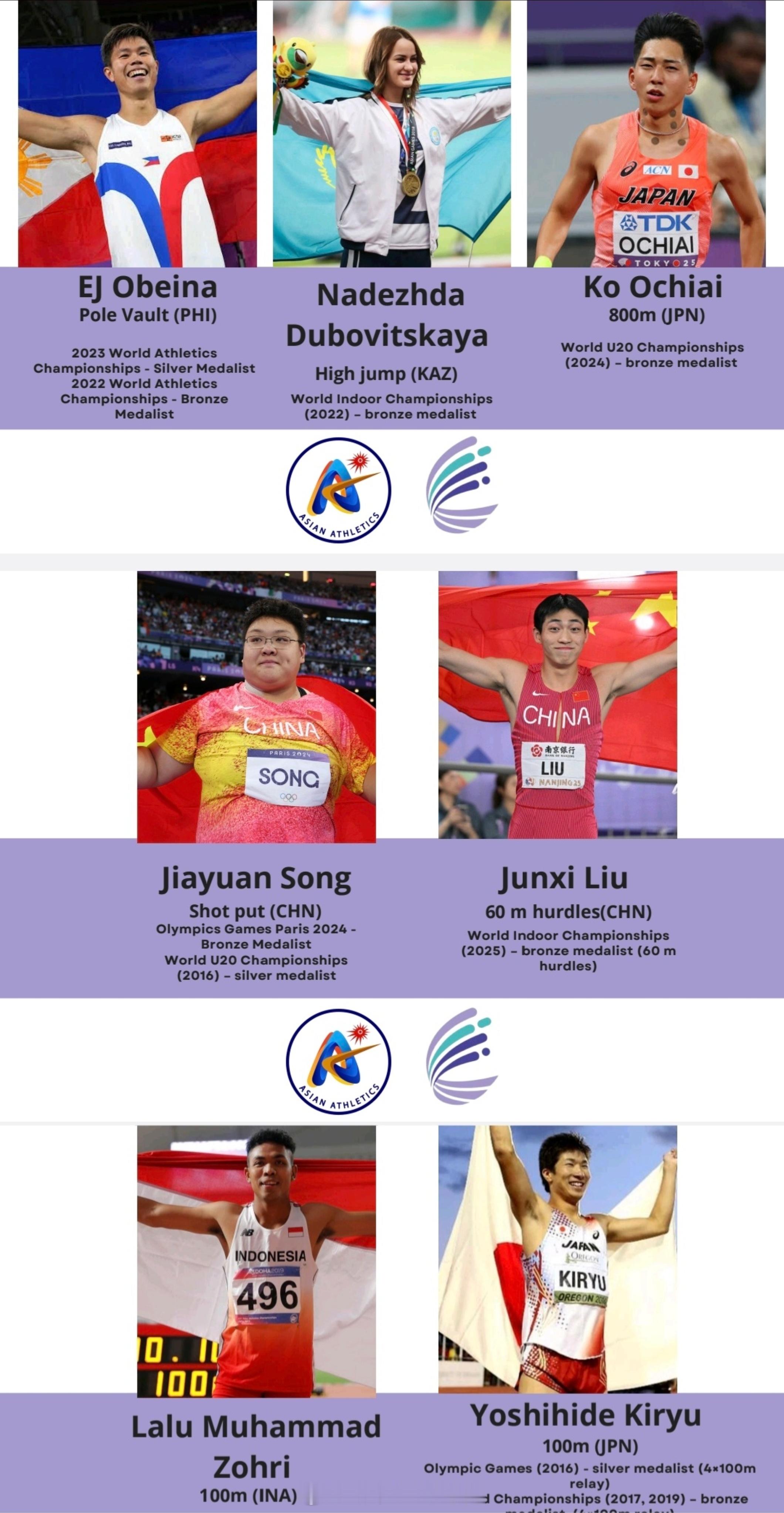 2026亚洲室内田径锦标赛 新闻发布出席运动员名单大家有什么想问的吗，我来提问田