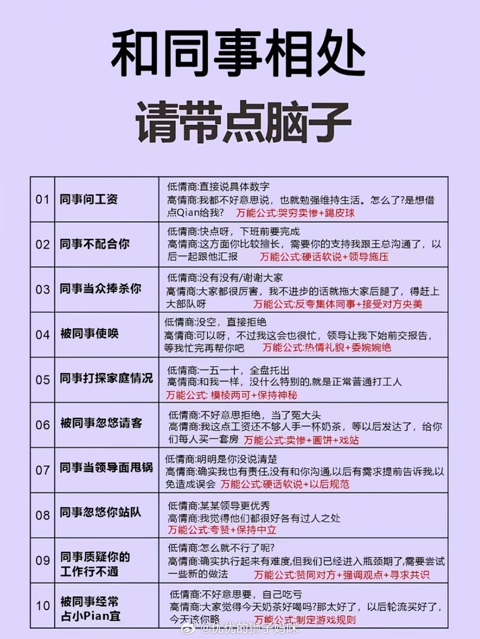 和同事相处请带点脑子 