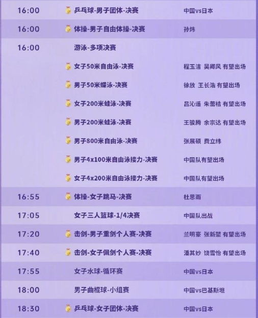 看了一眼今日亚运会赛程！兵乓男女团决赛都有！游泳这边张展硕继续冲击金牌！其他的项
