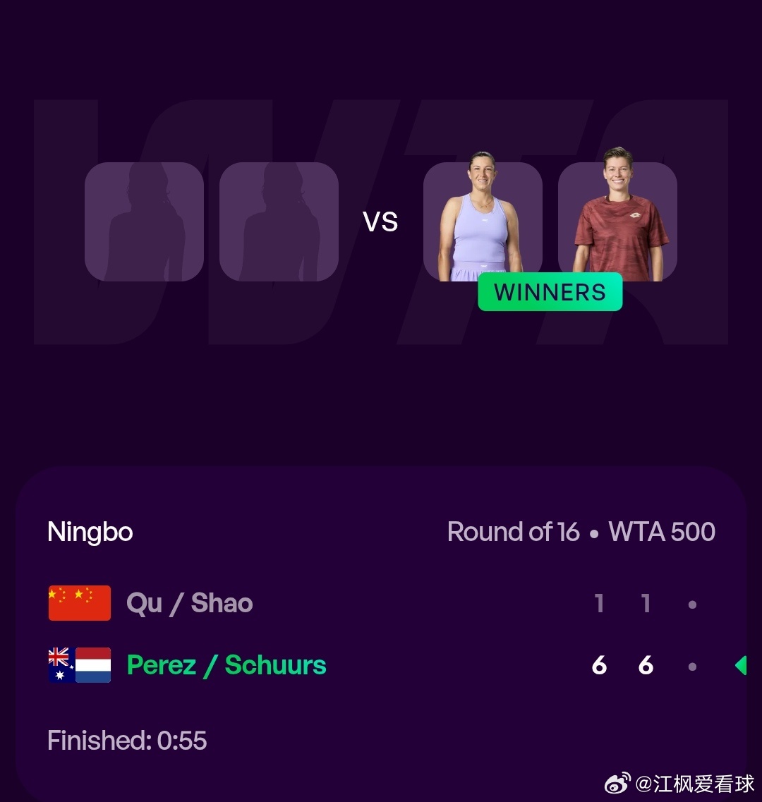 WTA500宁波站🇨🇳女双首轮外卡参赛的渠依含🇨🇳/邵羽杉🇨🇳1-6