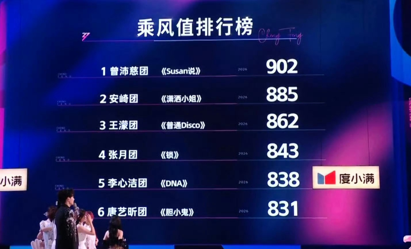 浪姐直播啊啊啊啊啊啊 《Susan说》夯爆了 