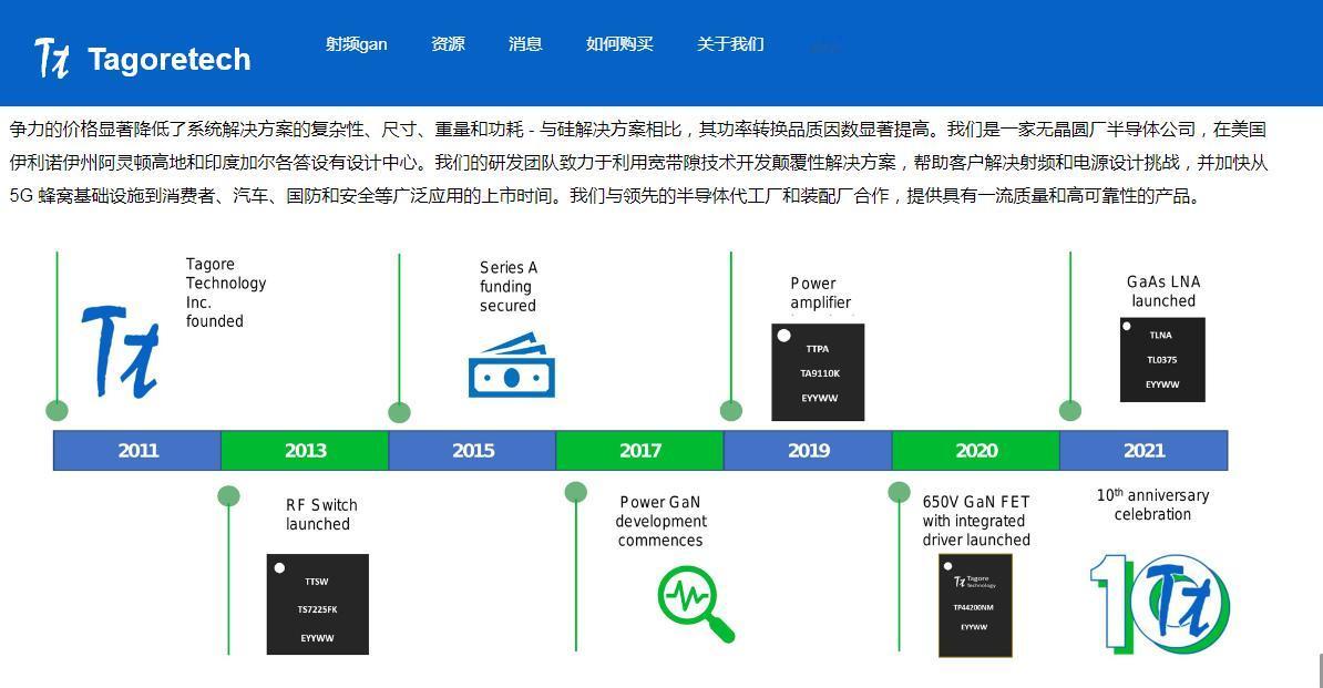 自媒体的确蛮考验阅读者的智商的，只有带着智商阅读自媒体，才不至于被带节奏到沟里面